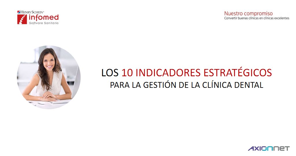 10 Indicadores Estratégicos para la Gestión de la Clínica Dental